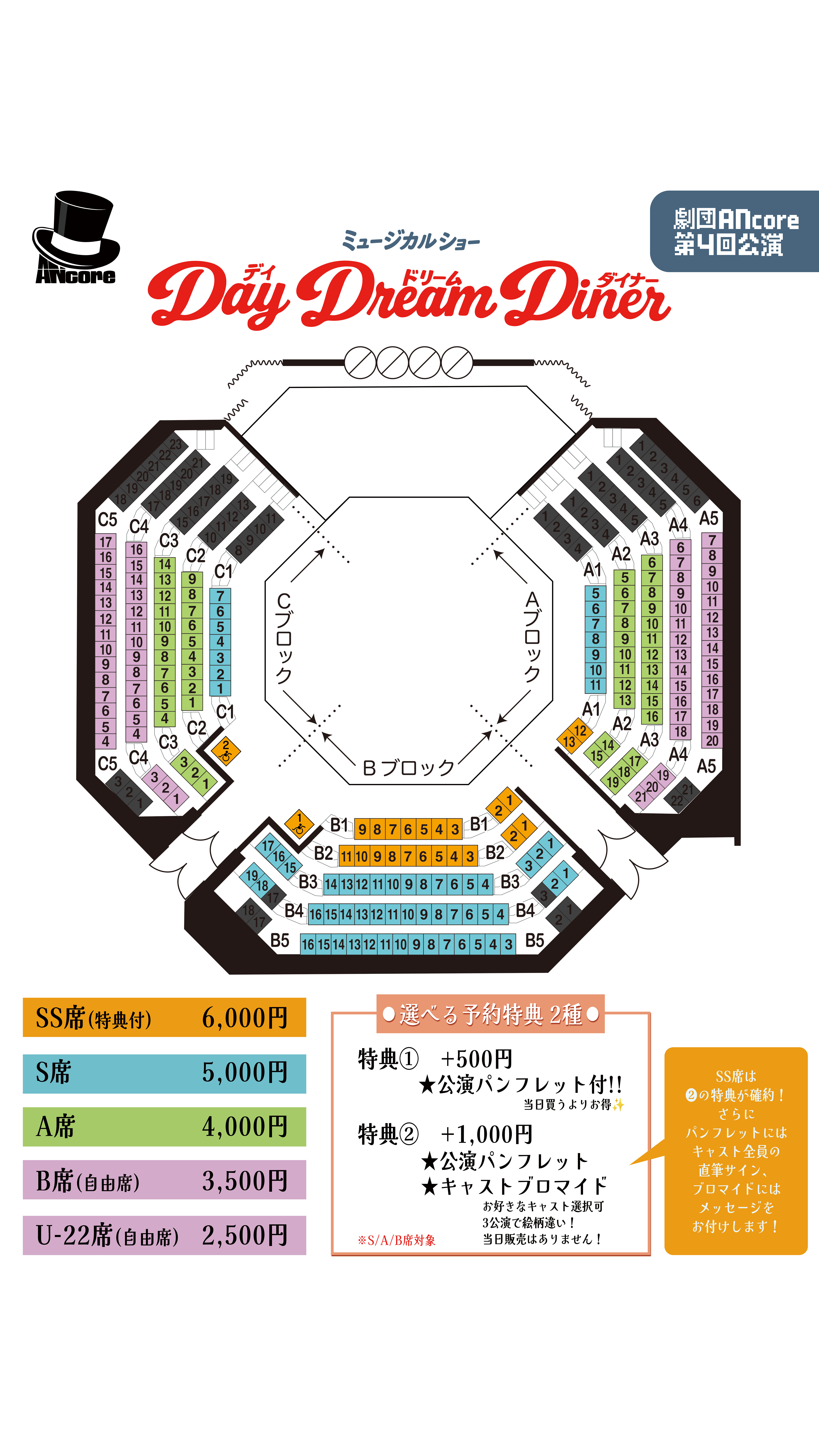 里帰り／夜の演奏会 at 名古屋市千種文化小劇場 ライブDVD （通販限定）新品 愛知県 名古屋市 千種文化小劇場】Day Dream Diner｜めくる！